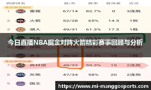 今日直播NBA掘金对阵火箭精彩赛事回顾与分析